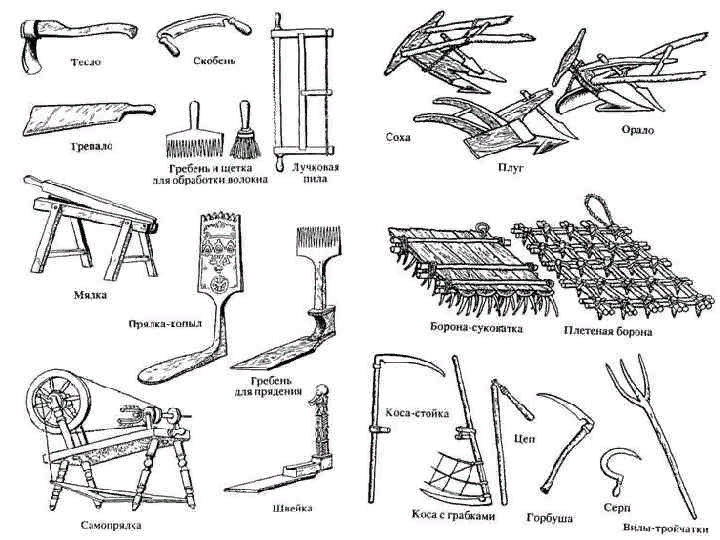 Главные орудия труда восточных славян