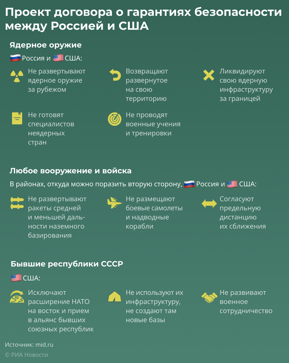 Фото взято из свободных источников