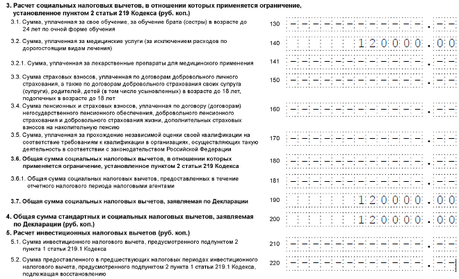 Вычет за лечение составит только 120 тыс. руб., 