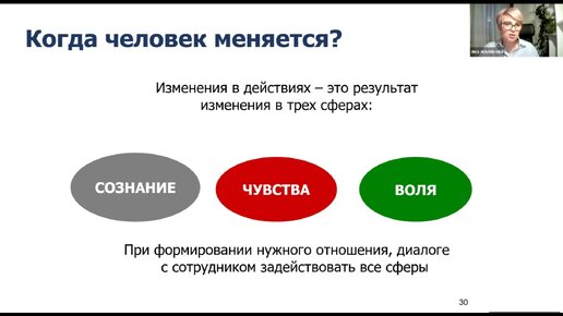 Как давать обратную связь сотрудникам: 9 ошибок руководителей