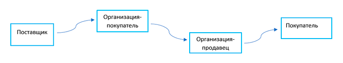 Нажмите на изображение, чтобы увеличить