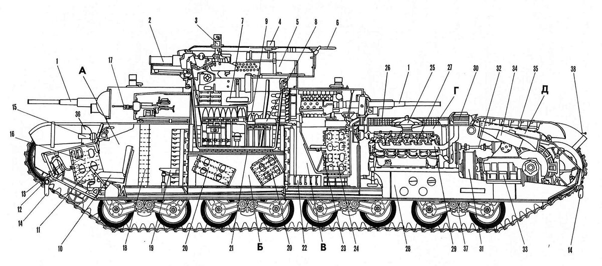 Картинки т 35