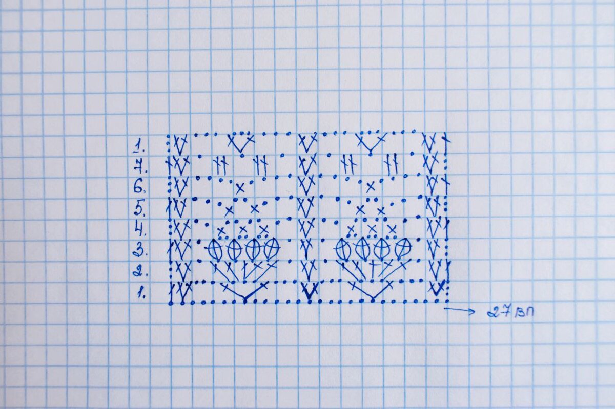 МК и схема вязания крючком летняя одежда