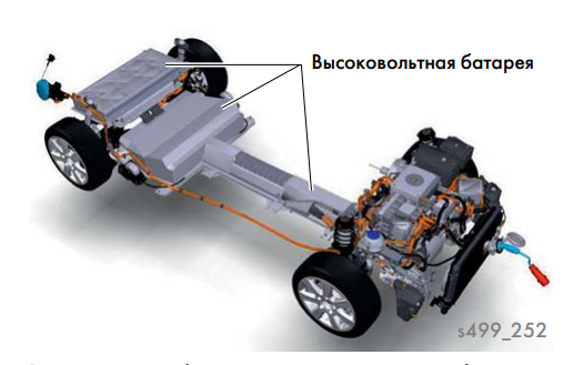 Высоковольтная батарея в задней части автомобиля  с высоковольтной силовой установкой