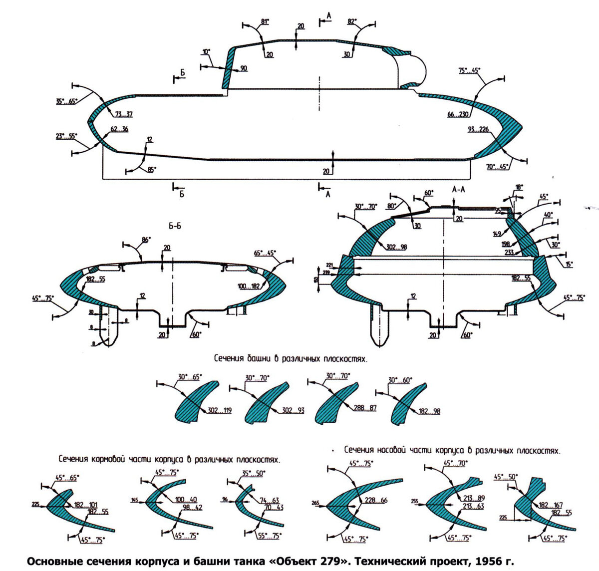 Схема бронирования.