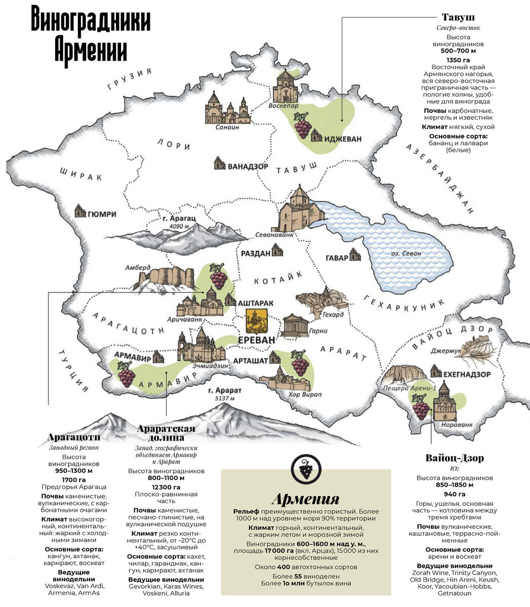 Карта регионов Армении. Картинка взята у журнала Simple Wine News