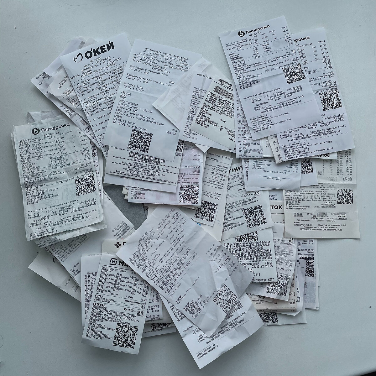 Это коллекция только за Январь 2023!