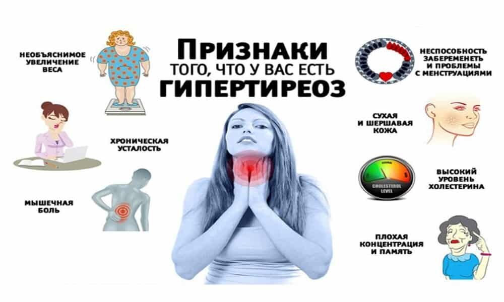 Как выглядит лицо при гипотиреозе Гормон ТТГ и его значимость в организме Клиника дерматологии и косметологии Ader