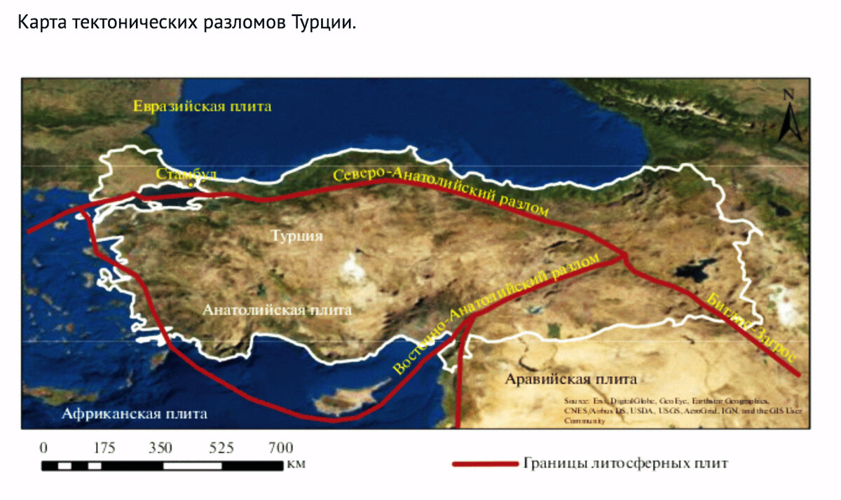 территория турции