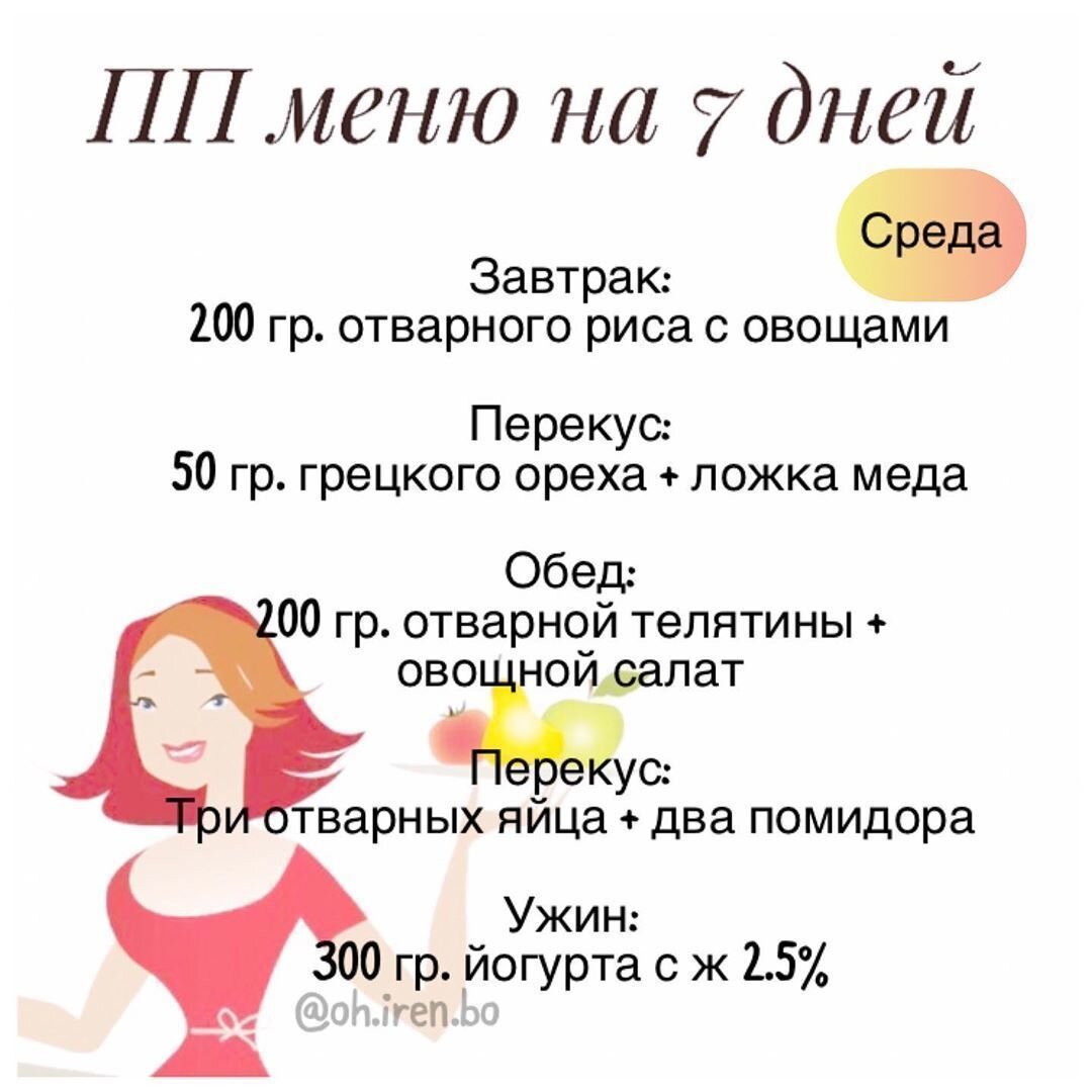 Меню на проекте большие девочки Меню на неделю минус 5-8 кг Вкусные блюда дома Дзен