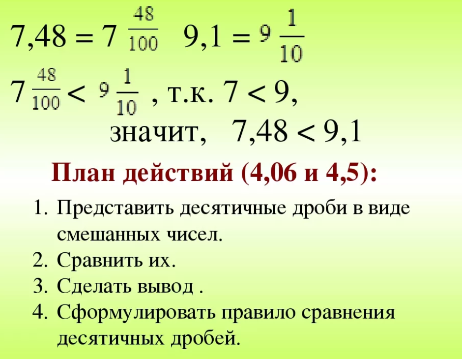 Десятичные дроби 5 класс. Десятичные дроби сравнение десятичных дробей. Правило сравнения десятичных дробей 5 класс. Алгоритм сравнения десятичных дробей 5 класс. Как сравнивать десятичные дроби
