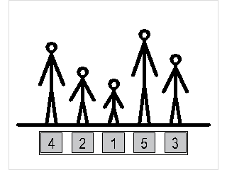 Неупорядоченный массив 