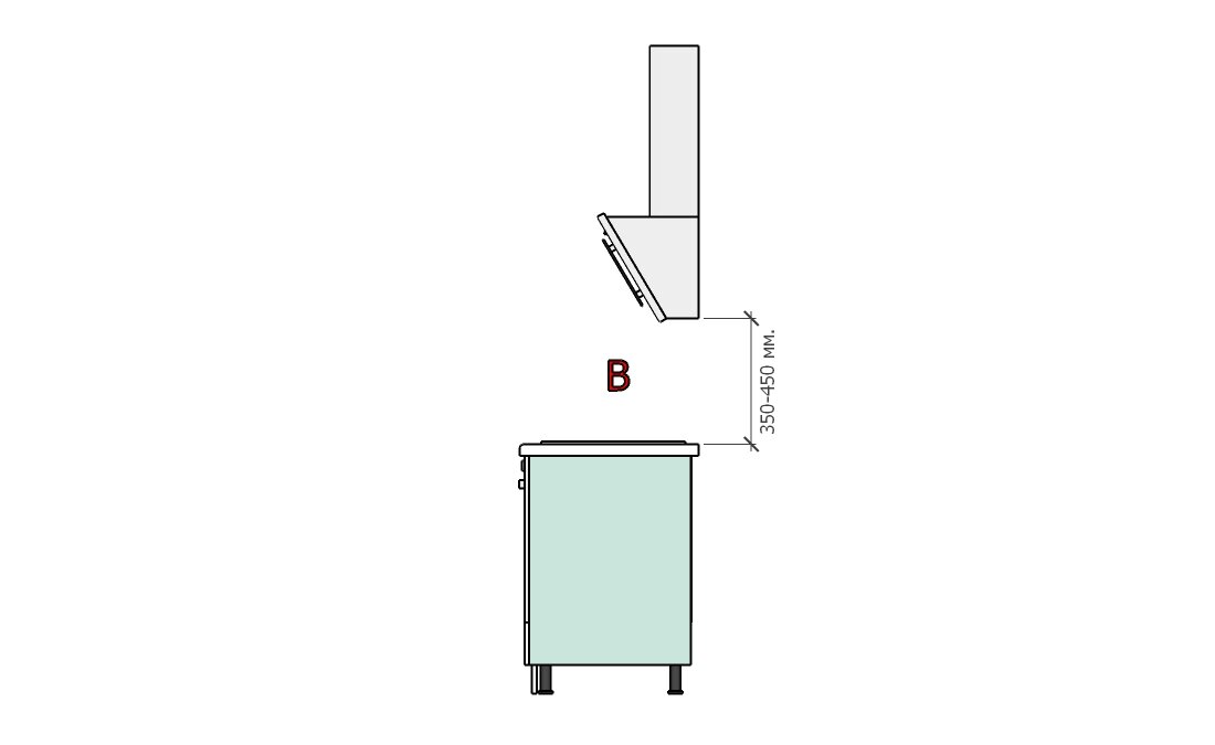 На какой высоте располагать кухонную вытяжку.