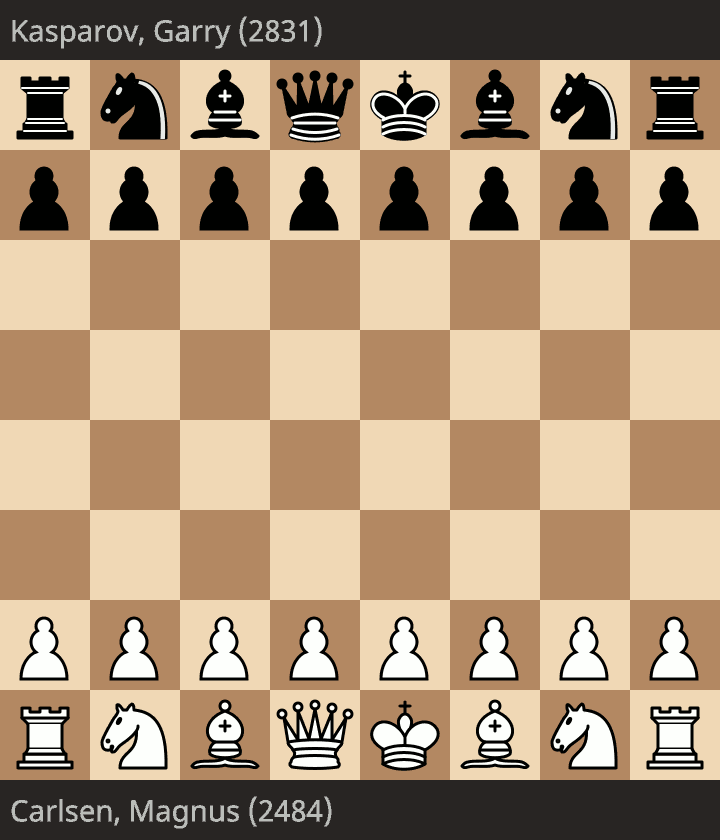 -3