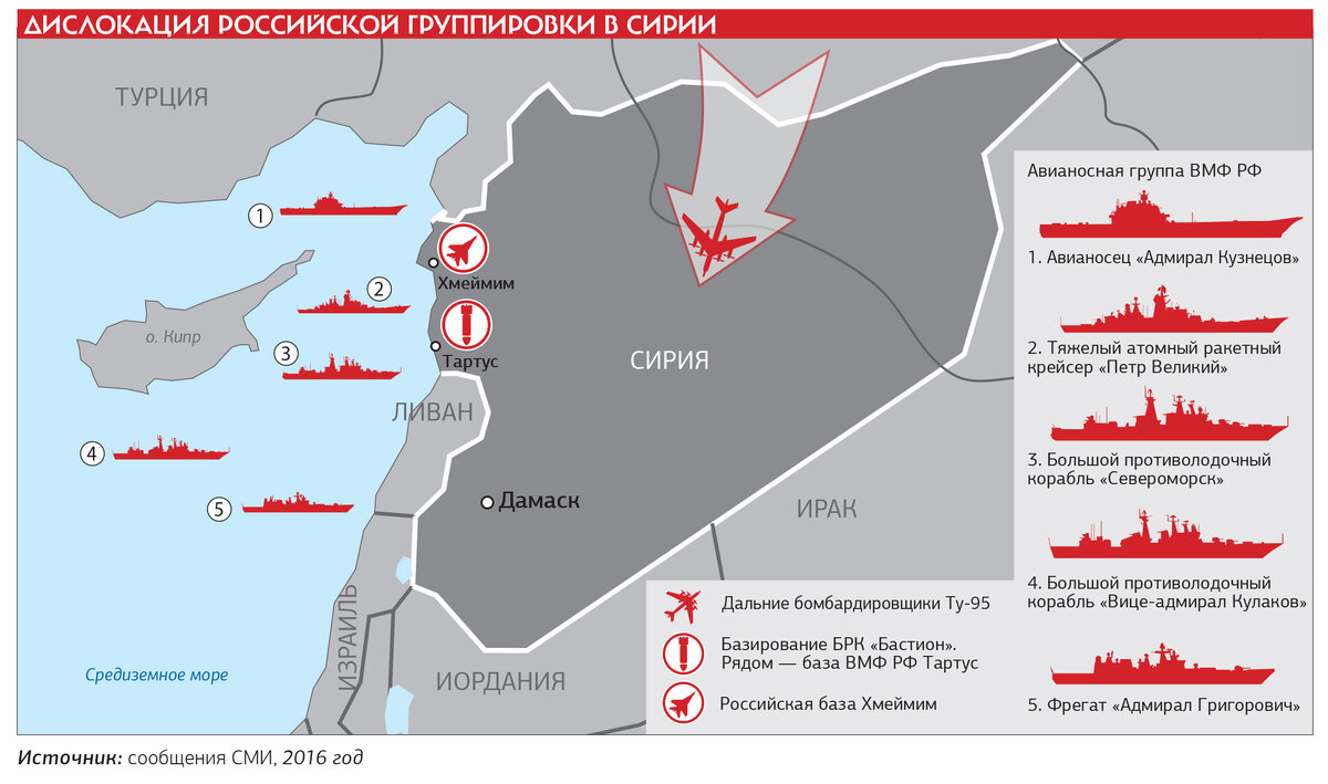 Дислокация российских. Хмеймим на карте Сирии. Российские военные базы в Сирии на карте. База Хмеймим на карте. Российская база в Сирии на карте.