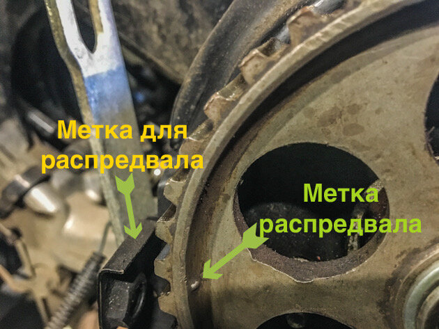 Метка распредвала