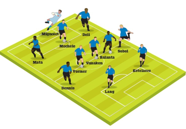 Отмечу серьёзное усиление соперника, в средней линии.