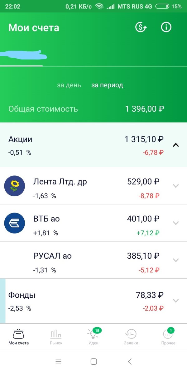 Сегодня упали 2 акции , но в инвестициях это не самое главное 