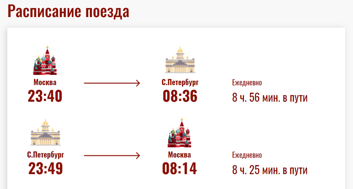 Расписание поезда между Москвой и Питером.