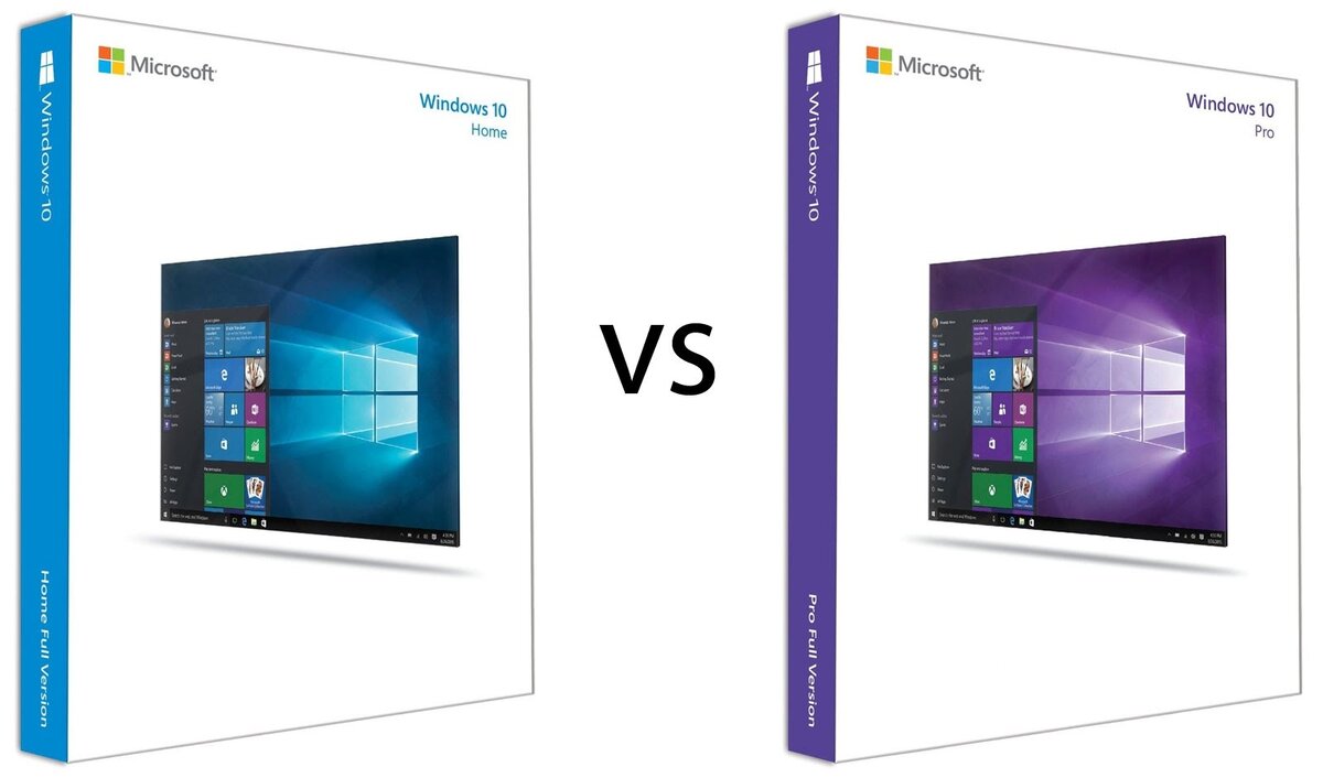 Виндовс про. • ОС Microsoft Windows 10 Pro. Операционная система Windows 10 домашняя. Операционная система Microsoft Windows 10 Home. Windows 10 Pro бокс