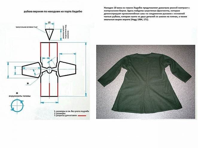 Рубах перевод. Выкройки рубахи из Хедебю. Рубаха Хедебю выкройка. Выкройка рубахи мужской Викинг. Рубашка мужская Средневековая выкройка.