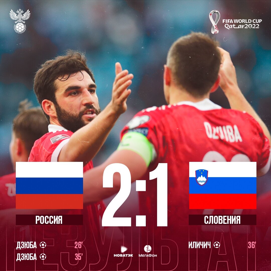 Сборная России, в рамках отборочного матча к Чемпионату Мира 2022, выиграла сборную Словении. Все голы были забиты в первом тайме, на дубль форварда питерского Зенита ответил звезда Аталанты Иличич.
Следующая игра сборной России состоится 30 марта со сборной Словакии.