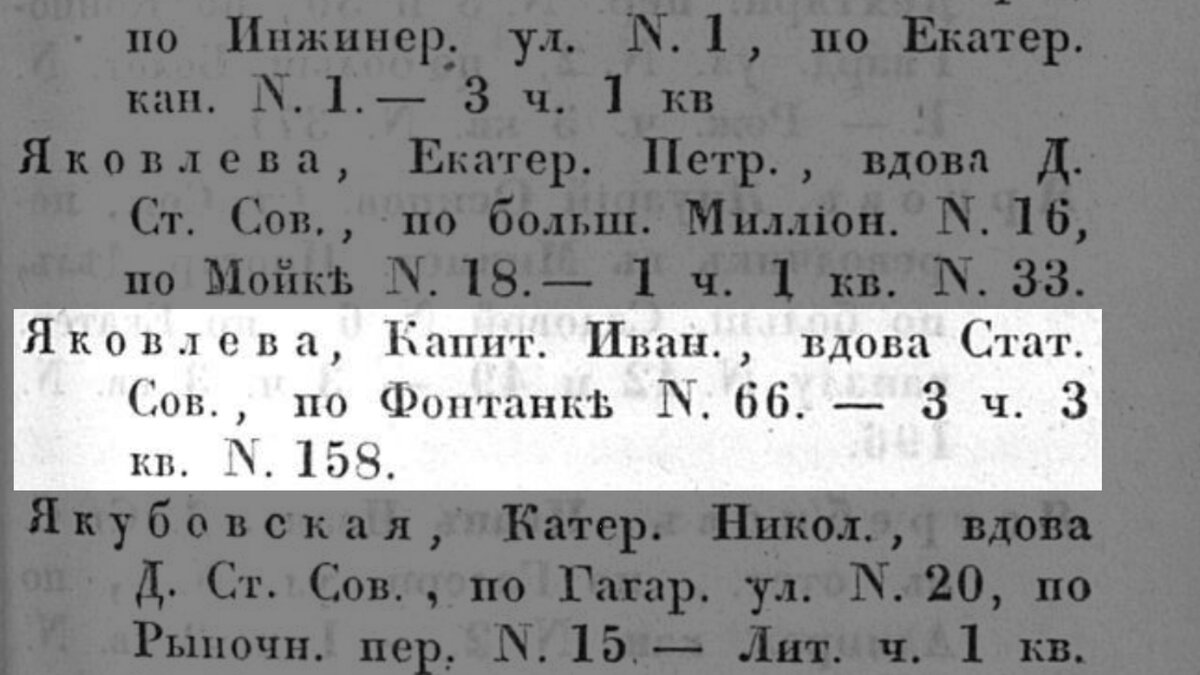 Печатный пост: ДОМ КУПЦА ЯКОВЛЕВА НА НАБЕРЕЖНОЙ РЕКИ ФОНТАНКИ, Д. 83 | Живу  в Петербурге по причине Восторга! | Дзен