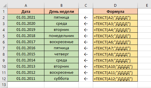 День недели в гугл таблицах