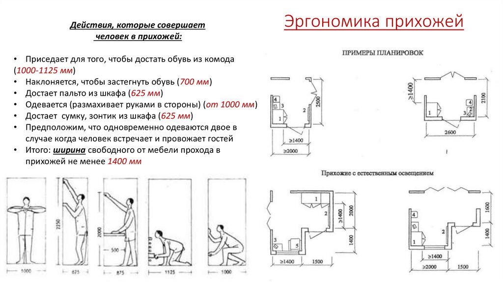 Ширина коридора в квартире фото 26