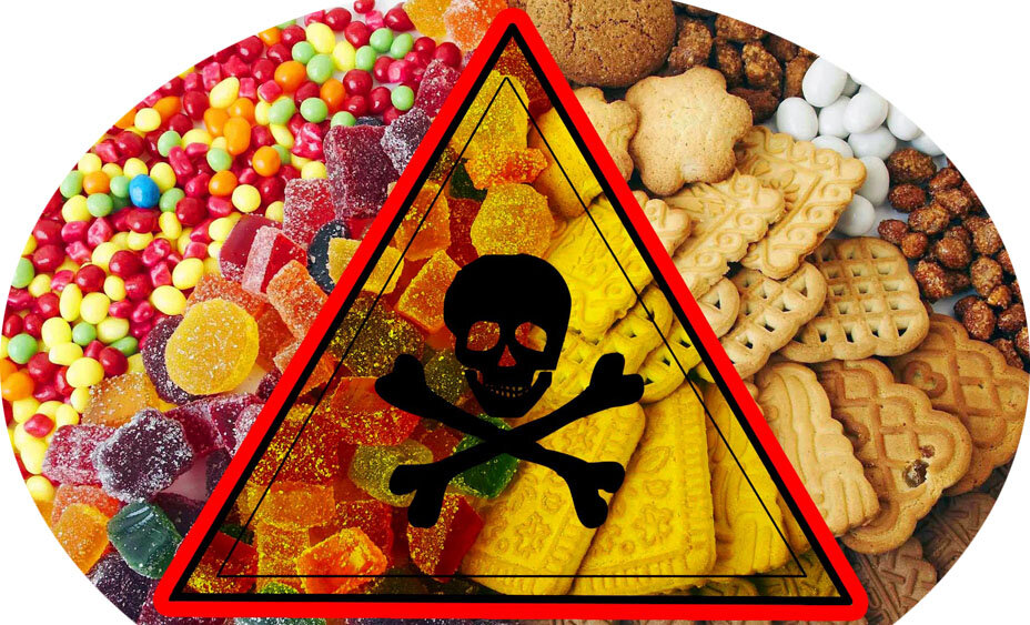 Вредная ЕДА - Кондитерские и мучные изделия