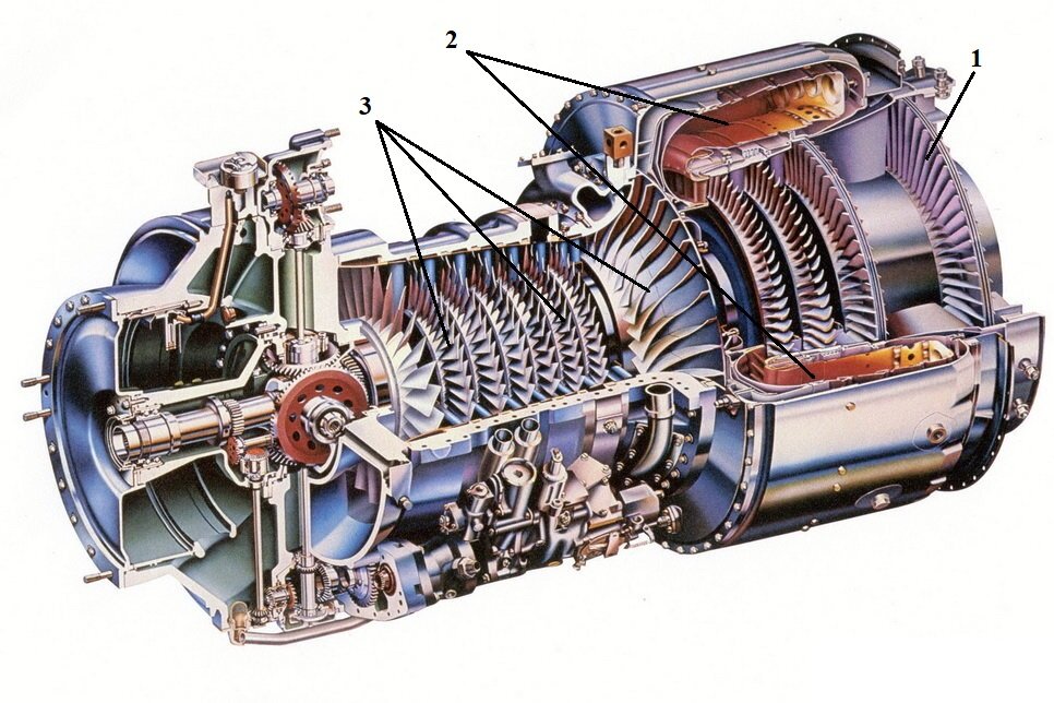 Схема двигателя