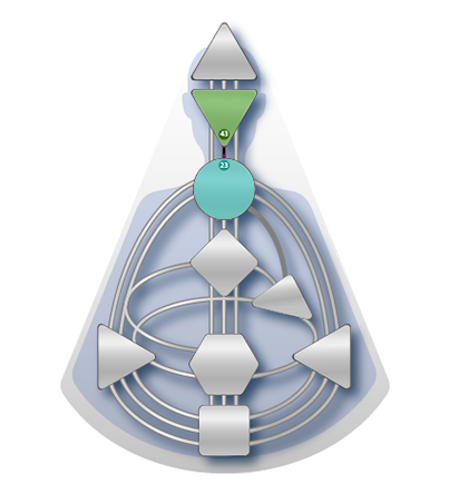 Канал 23-43 Дизайн Человека