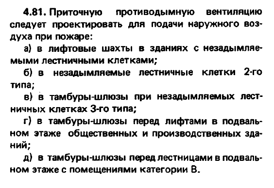 Рис. 1 Требования СНиП 2.04.05-86