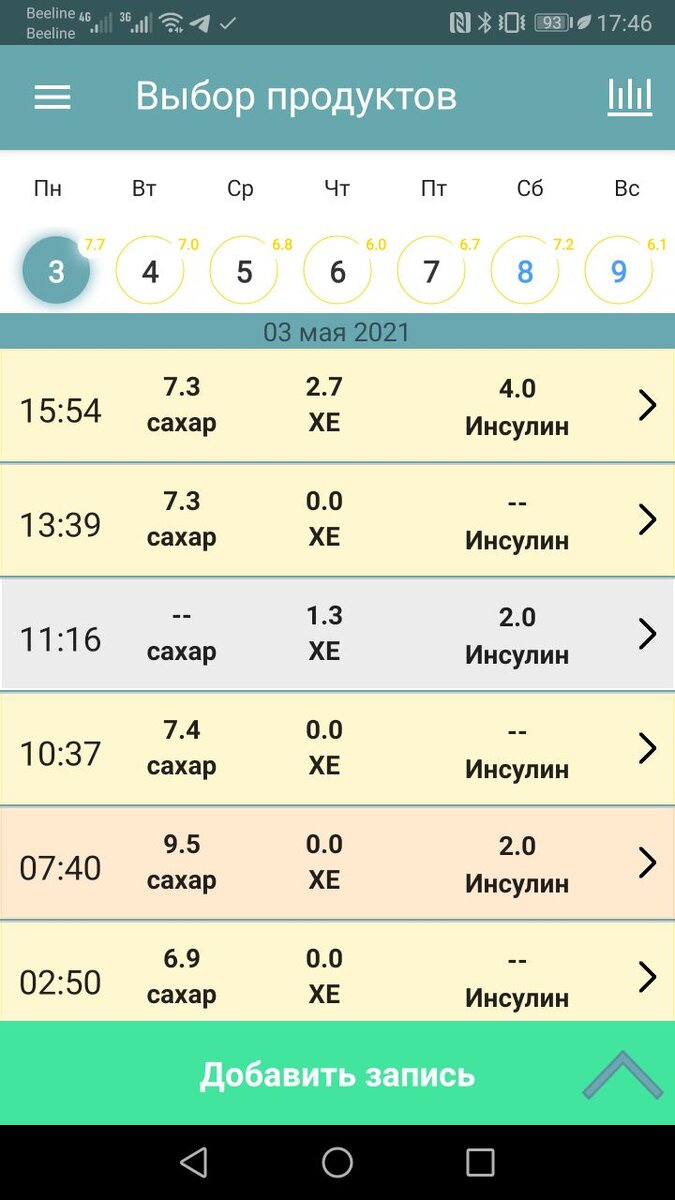 -2-2