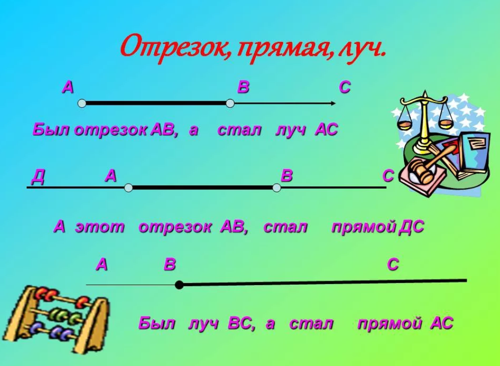 Прямая это. Луч и отрезок. Прямая и отрезок. Прямые лучи и отрезки. Прямая прямая отрезок Луч.