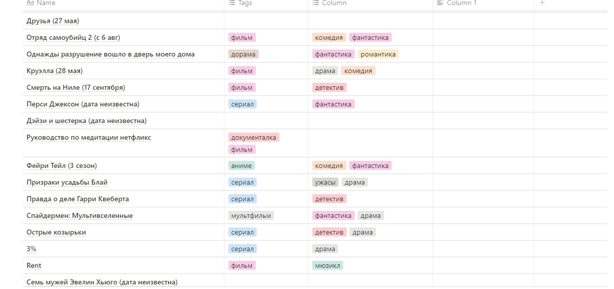 я даже расписала все по жанрам, чтобы если у меня появится свободная минутка я вбила "комедии" и выбрала бы подходящий фильм или сериал из своей таблички. очень удобно ;)