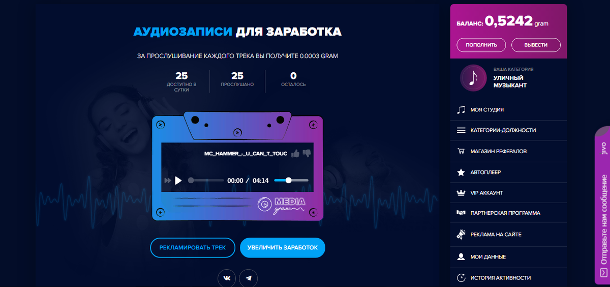 Слушать музыку за сегодня 2023. Media gram. Медиа грамм заработок. Media gram заработок на прослушивании. Медиа грамм заработок на Музыке.