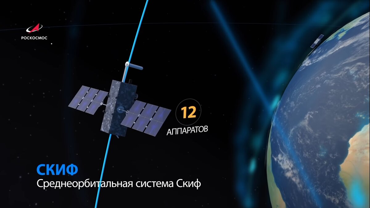 It проект sfera что такое