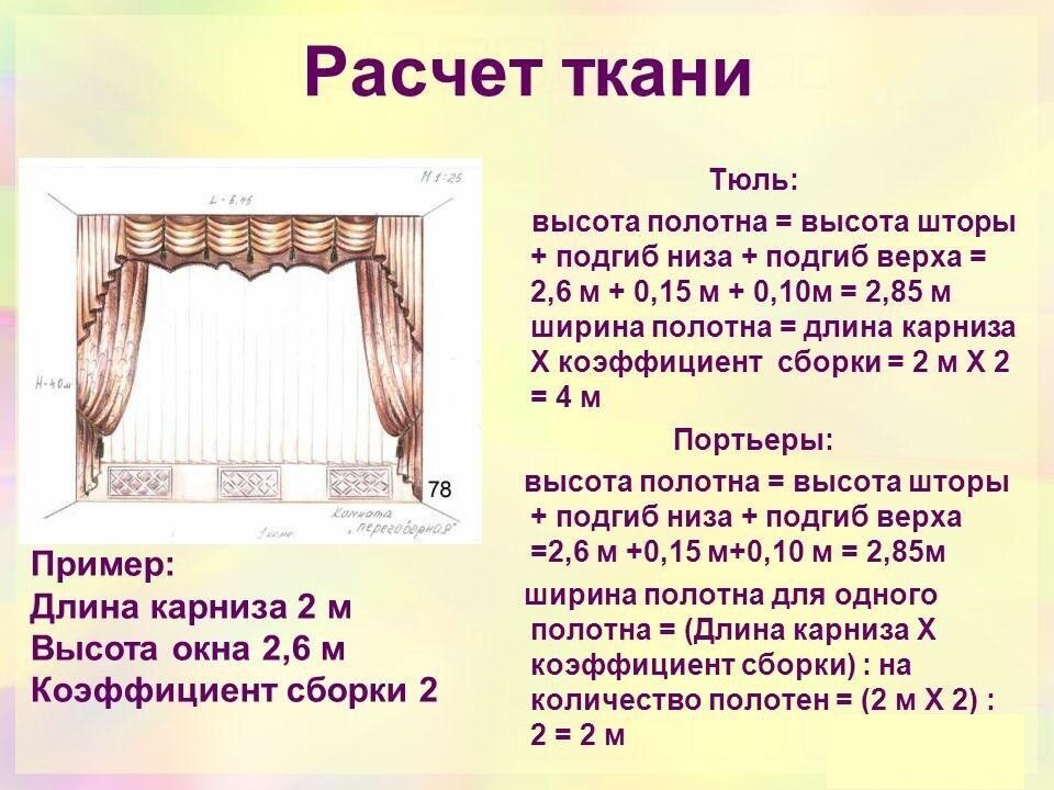 Расчет количества ткани для штор: инструкция | Интересно о шторах от Акмэ  Декор | Дзен