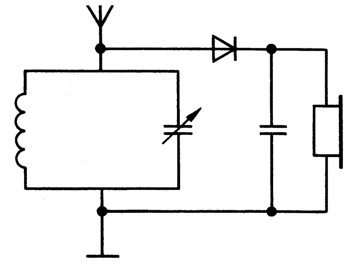 Копеечная деталь, изменившая судьбу многих моих друзей детства ...