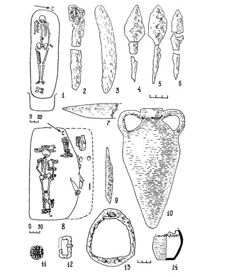 Погребения печенегов. Фото из книги "Огузи и печенеги в евразийских степях"