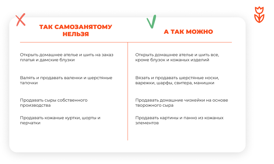 Какие товары можно продавать самозанятым