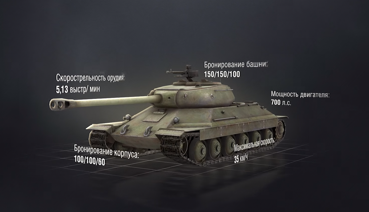 Все марафоны в World of Tanks. С самого начала и до сегодняшнего дня |  Записки ЛТвода | Мир Танков | Дзен