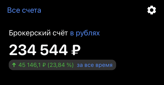 а вот на начало декабря 2021г 