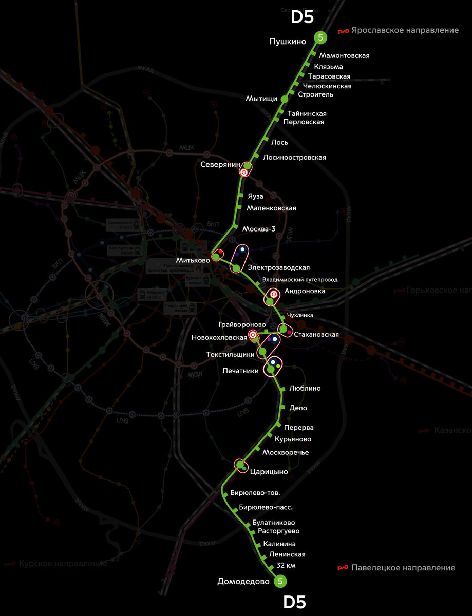 Мцд схема всех диаметров и метро москвы