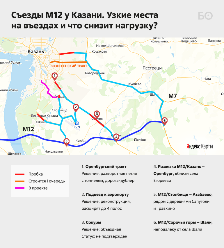 Автодор платные дороги м12. Платная дорога Нижний Новгород Казань. Платные трассы карта. Платная дорога на Казань съезды. Платные дороги Автодор на карте
