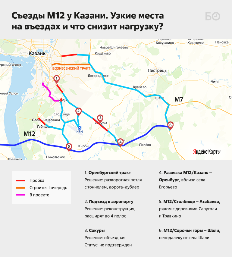 Платная дорога на нижний новгород из москвы схема