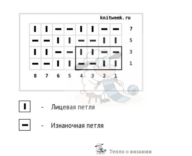 ����� �����, ��� ��������). ��� ������ �������� ���� ���, ��� ������ �������, �� ��������� ��� ����� �� ���������, �������� � ����� � ����������� �������. ������ �� � ��� ��.-4