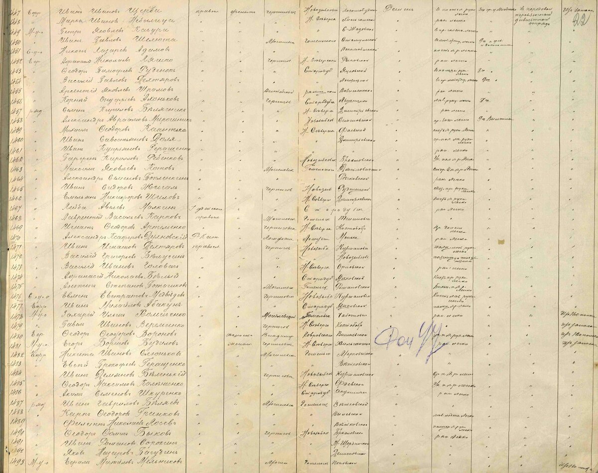 1915 год, список потерь: Медведев Евмен Евстратович