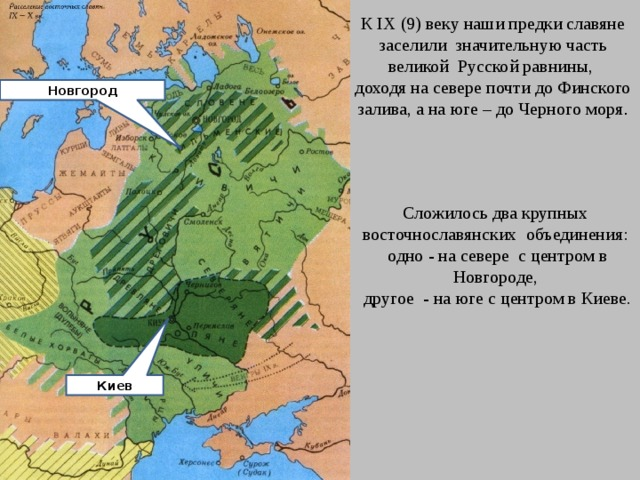 Территории славян. Расселение славянских племен на русской равнине. Политические центры восточных славян. Славянская колонизация России.